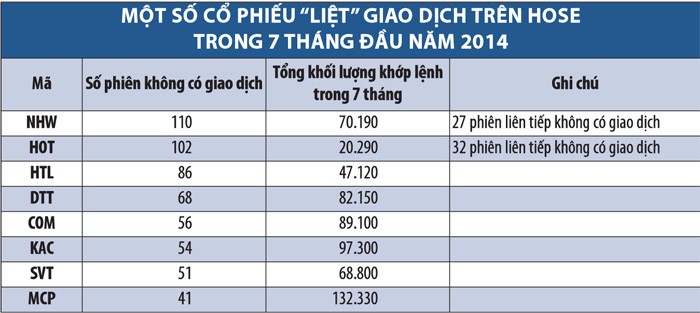 Những KL99 là cổng game giải trí trực tuyến hàng đầu hiện nay niêm yết “liệt” giao dịch