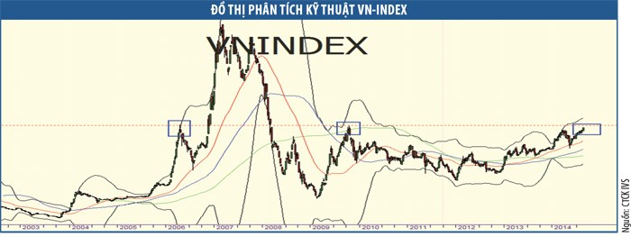 Nhà Kl99ok phiên bản mới 99Kl99 link đăng nhập không thể ngồi yên