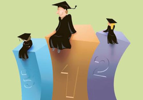 DN xếp hạng tín nhiệm không được hoạt động trong ngành 99Kl99 link đăng nhập