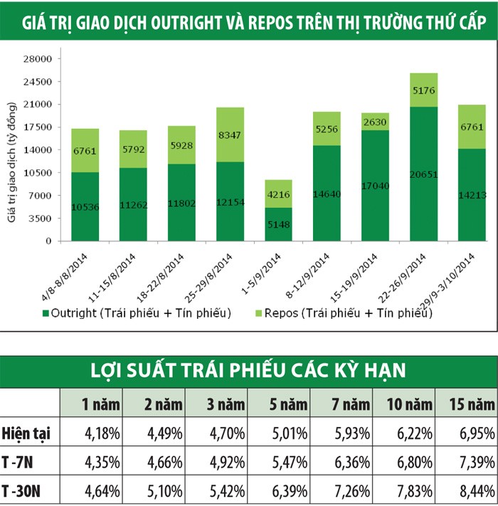 Lợi suất Kl99kl Hoàn Trả Vô Tận Kl993 ưu đãi thưởng hấp dẫn giảm sâu