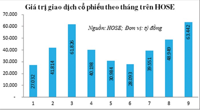 Công ty 99Kl99 link đăng nhập đua vào Top 10 môi giới để làm gì?