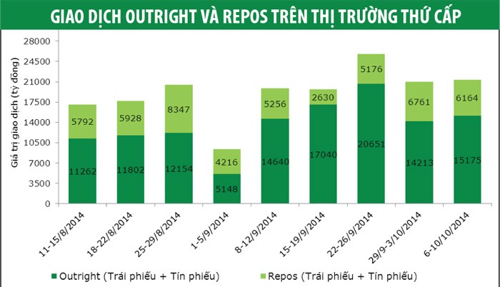 Thị trường Kl99kl Hoàn Trả Vô Tận thứ cấp hút cầu Kl99ok phiên bản mới