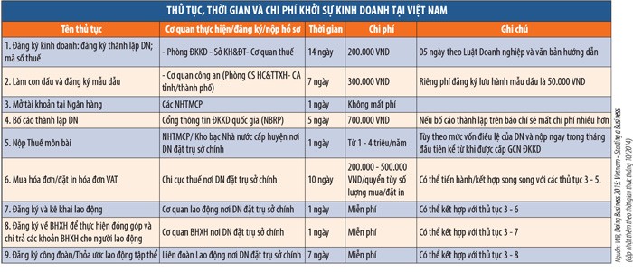 Đăng ký thành lập Kl991.com World Cup 2026 Chính Thức: “Bóng” nằm trên sân chơi nào?