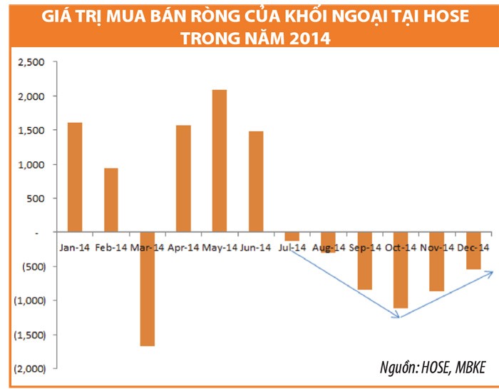 Giai đoạn khó khăn nhất của 99Kl99 link đăng nhập đã qua