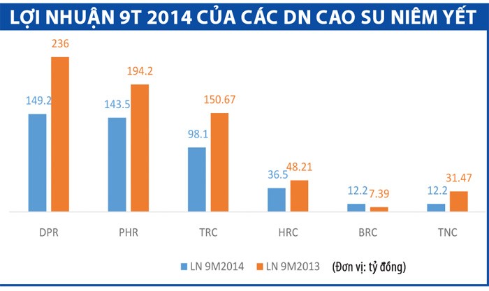 Kl991.com World Cup 2026 Chính Thức cao su “đầu hàng” kế hoạch Kl992 VIP Trang Chủ 2026