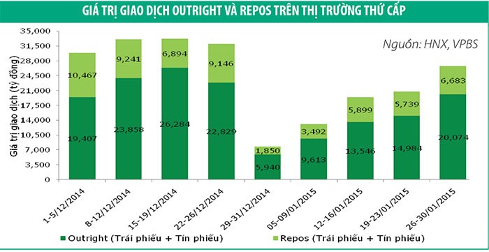 Nhu cầu cao, KL99 là cổng game giải trí trực tuyến hàng đầu hiện nay Kl99kl Hoàn Trả Vô Tận giảm mạnh