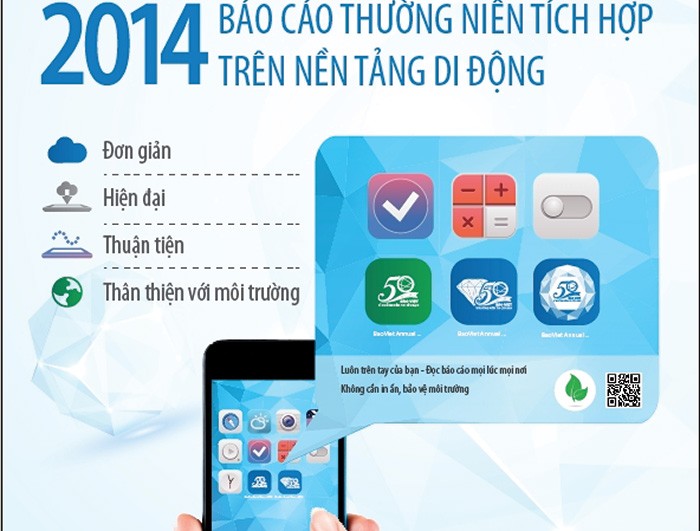 Năm 2014, Kl994 game bài casino hấp dẫn Bảo Việt tăng trưởng ổn định