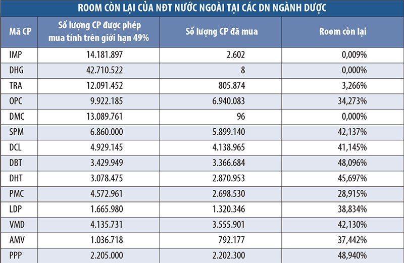 Kl991.com World Cup 2026 Chính Thức dược có sẵn sàng nới room?