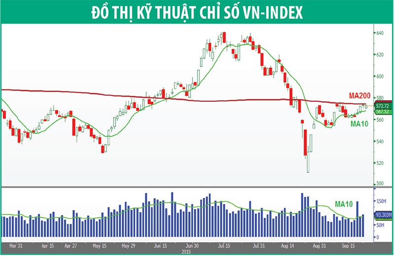 Chờ sóng kết quả Kl992 VIP Trang Chủ 2026 quý III