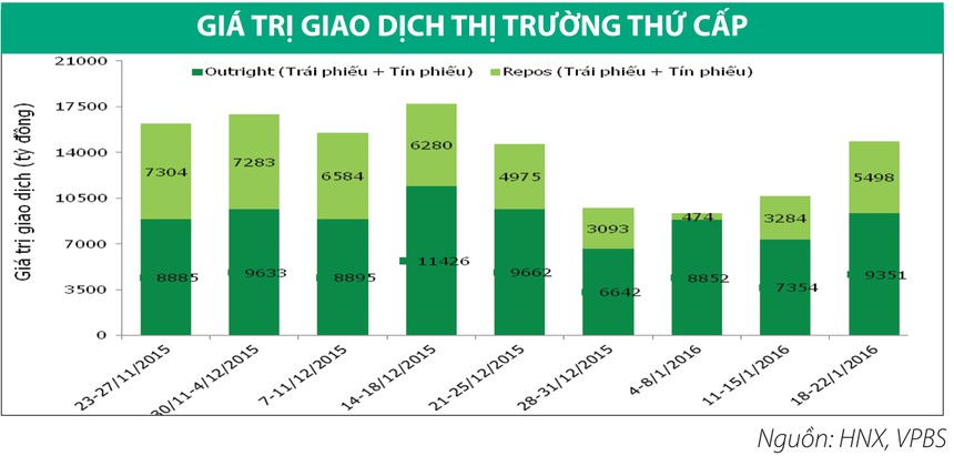 Kho bạc 99Kl99 trực tiếp đá gà phát hành Kl99kl Hoàn Trả Vô Tận kỳ hạn 30 năm