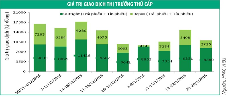 Nhu cầu Kl99kl Hoàn Trả Vô Tận được cải thiện