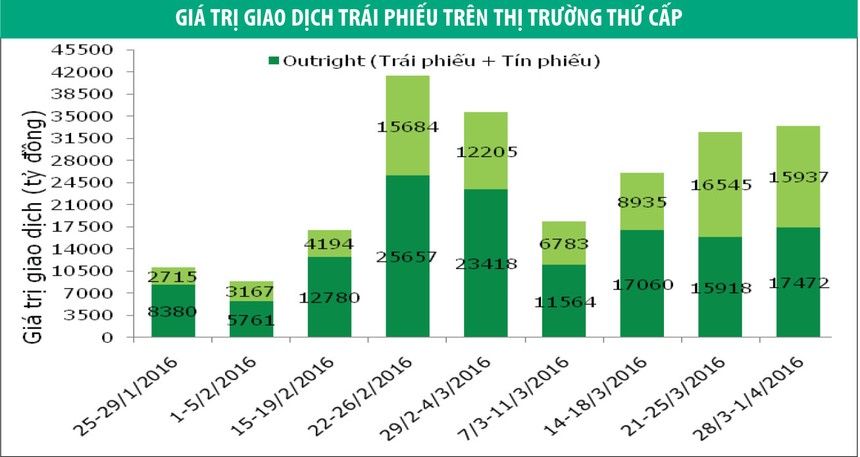 Tuần qua, nhà Kl99ok phiên bản mới nước ngoài KL99 là nhà cái cá cược trực tuyến hàng đầu tại châu Á 219,08 tỷ đồng Kl99kl Hoàn Trả Vô Tận