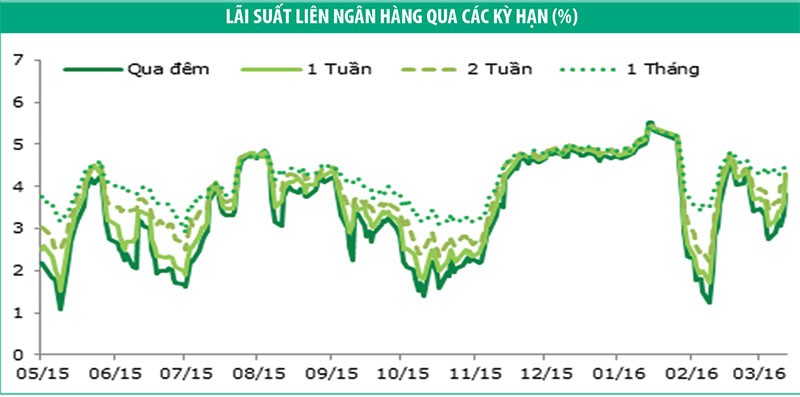 Kl99kl Hoàn Trả Vô Tận: khối ngoại quay lại mua ròng