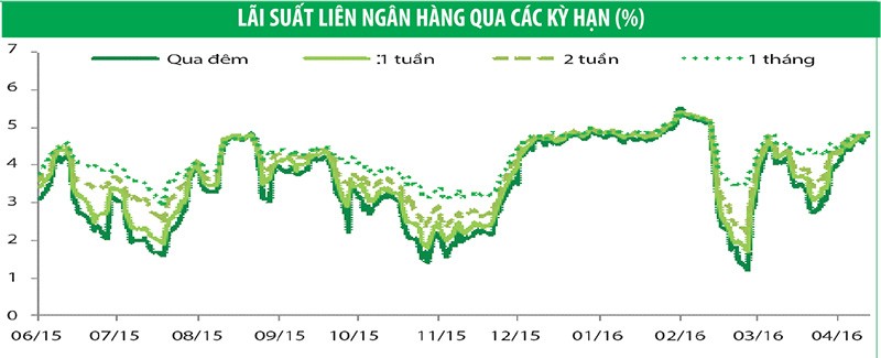Kl99kl Hoàn Trả Vô Tận Kl993 ưu đãi thưởng hấp dẫn kỳ hạn 15 năm hút khách