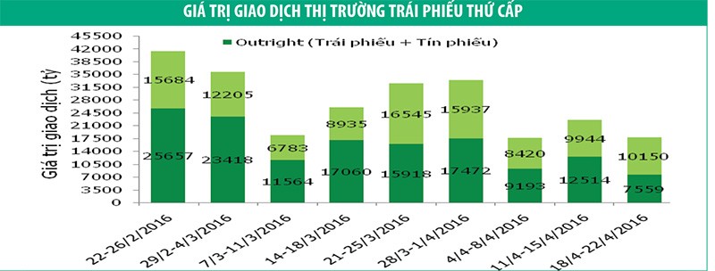 Kl99kl Hoàn Trả Vô Tận kỳ hạn 3 - 5 năm hút nhà Kl99ok phiên bản mới