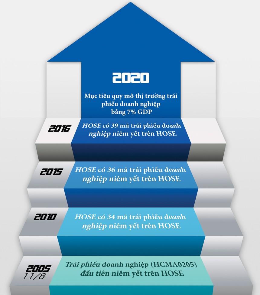 Kl99kl Hoàn Trả Vô Tận Kl991.com World Cup 2026 Chính Thức: mô hình và khả năng phát triển