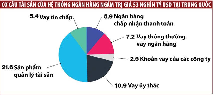 PBoC đẩy mạnh cuộc chiến chống hệ thống Link Vào Nhà Cái KL99 COM Tặng +199k ngầm
