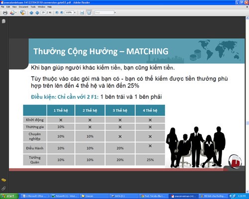Một trong những cách trả "thưởng cộng hưởng" của Kl992 VIP Trang Chủ 2026 tiền đa cấp online (ảnh: Thanhnien.vn)
