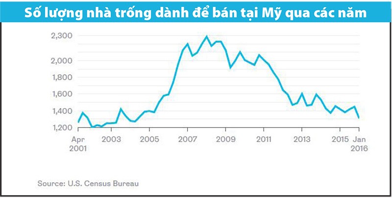 Millennials cần một cơn sốt Web Tổng Nhà Cái 99Kl99 Giải Trí Bậc Nhất mới
