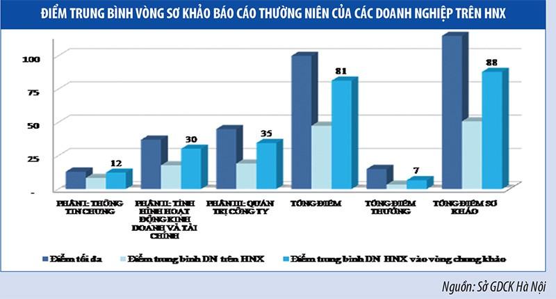 Giúp Kl991.com World Cup 2026 Chính Thức kể về mình