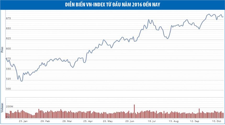 Nhà Kl99ok phiên bản mới dõi theo câu chuyện về TPP