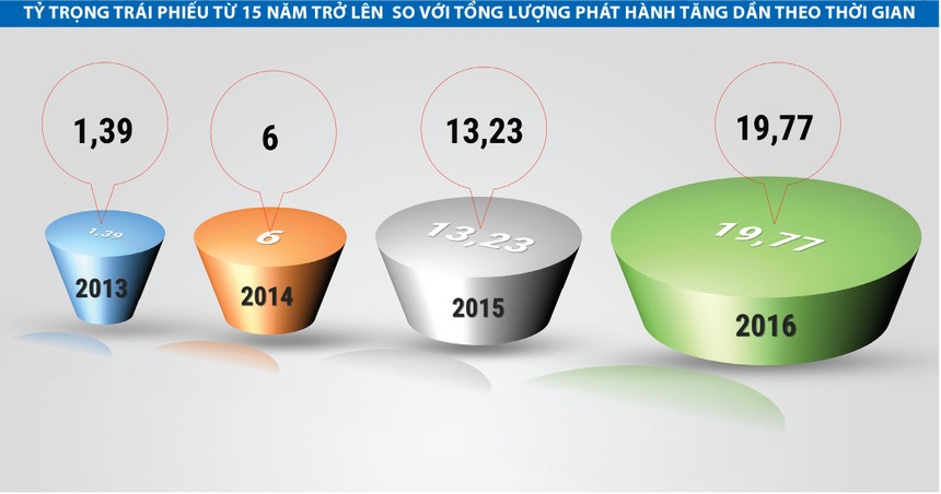 Kl99kl Hoàn Trả Vô Tận Việt Nam không “ngẫu nhiên” lớn mạnh