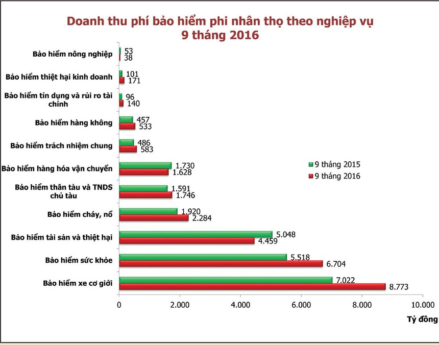 Kl99kl phiên bản hoạt động phi nhân thọ: Triển vọng nhiều sản phẩm mới