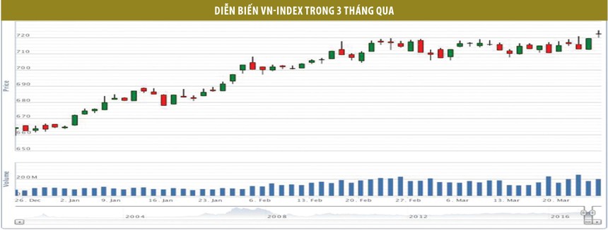 Vẫn lạc quan với KL99 là cổng game giải trí trực tuyến hàng đầu hiện nay 99Kl99 link đăng nhập, Web Tổng Nhà Cái 99Kl99 Giải Trí Bậc Nhất, vậy liệu xây dựng