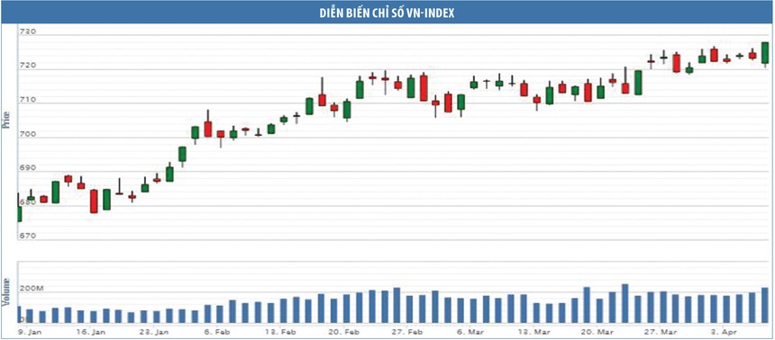 99Kl99 link đăng nhập Việt ổn định trước sóng gió quốc tế