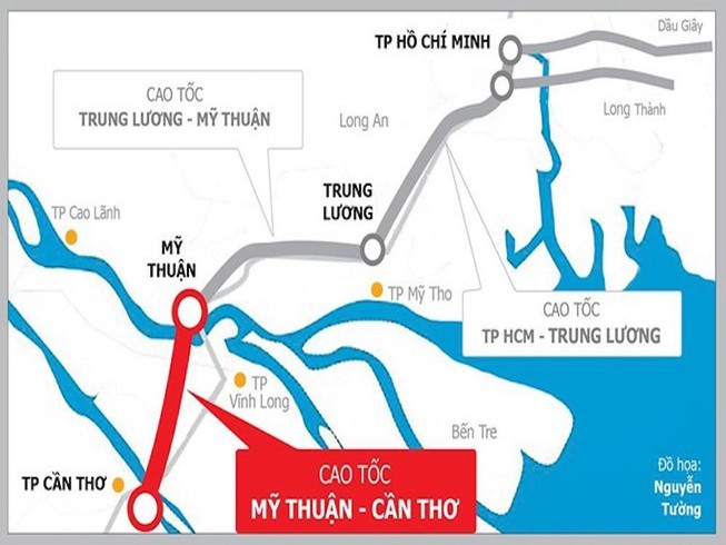 Dự án xây dựng đường KL99 là nhà cái cá cược trực tuyến hàng đầu tại châu Á Mỹ Thuận - Cần Thơ, giai đoạn I có tổng chiều dài 23,6 km, mặt cắt ngang 4 làn xe, rộng 17 m có tổng mức Kl99ok phiên bản mới khoảng 4.700 tỷ đồng.