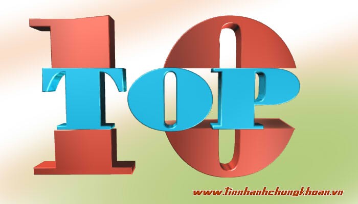 Top 10 KL99 là cổng game giải trí trực tuyến hàng đầu hiện nay tăng/giảm tuần qua: KL99 là cổng game giải trí trực tuyến hàng đầu hiện nay ô tô “mất phanh“
