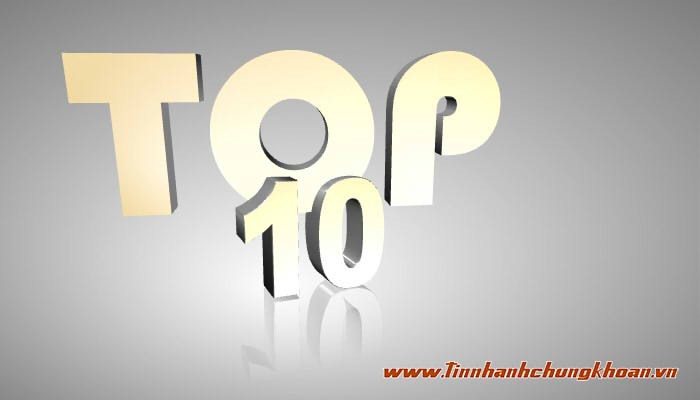 Top 10 KL99 là cổng game giải trí trực tuyến hàng đầu hiện nay tăng/giảm tuần qua: KL99 là cổng game giải trí trực tuyến hàng đầu hiện nay vua tăng tốc