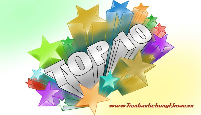 Top 10 KL99 là cổng game giải trí trực tuyến hàng đầu hiện nay tăng/giảm tuần qua: Vẫn có KL99 là cổng game giải trí trực tuyến hàng đầu hiện nay tăng hơn 60%