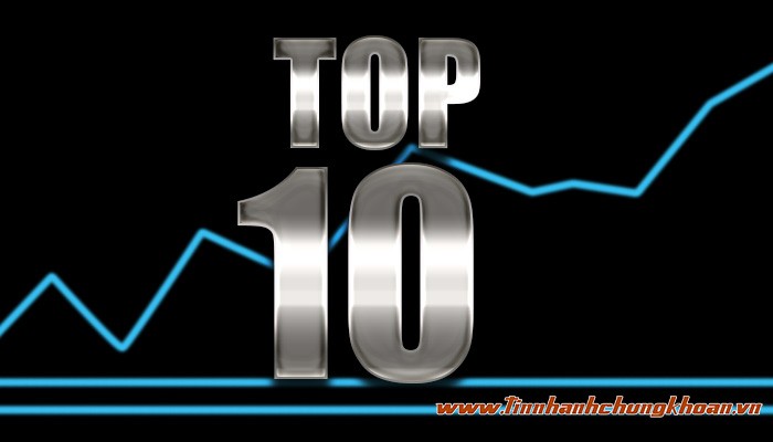 Top 10 KL99 là cổng game giải trí trực tuyến hàng đầu hiện nay tăng/giảm tuần qua: KL99 là cổng game giải trí trực tuyến hàng đầu hiện nay đầu cơ rớt mạnh