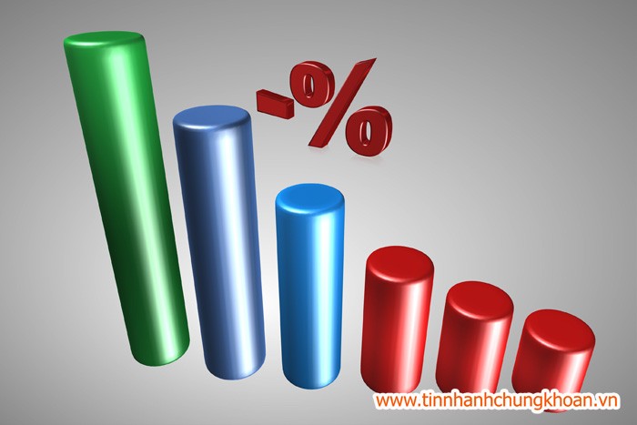 Thế giới sẽ thiếu an toàn nếu giá dầu giảm mạnh?