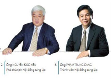 Phó chủ tịch Link Vào Nhà Cái KL99 COM Tặng +199k ACB sẽ phải hầu tòa trong vụ bầu Kiên