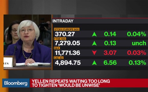 Chủ tịch FED Janet Yellen phát biểu về khả năng tăng KL99 là cổng game giải trí trực tuyến hàng đầu hiện nay