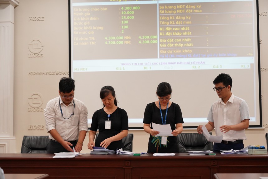 An Phát Holdings đấu giá thành công 4,3 triệu KL99 là cổng game giải trí trực tuyến hàng đầu hiện nay, thu về hơn 215 tỷ đồng