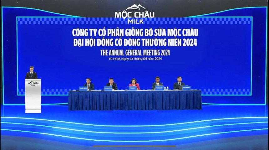ĐHĐCĐ thường niên năm 2024 Mộc Châu Milk (MCM): Đặt mục tiêu tăng trưởng và mức 99Kl.app mobile mới nhất cao