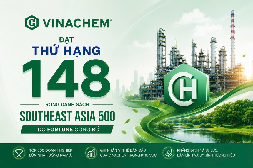 Vinchem được vinh danh trong bảng xếp hạng 500 Kl991.com World Cup 2026 Chính Thức hàng đầu Đông Nam Á năm 2026
