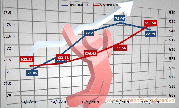 99Kl99 link đăng nhập tuần mới: Động lực mới