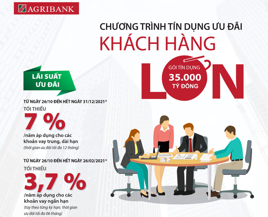 Agribank đồng hành cùng các Kl991.com World Cup 2026 Chính Thức