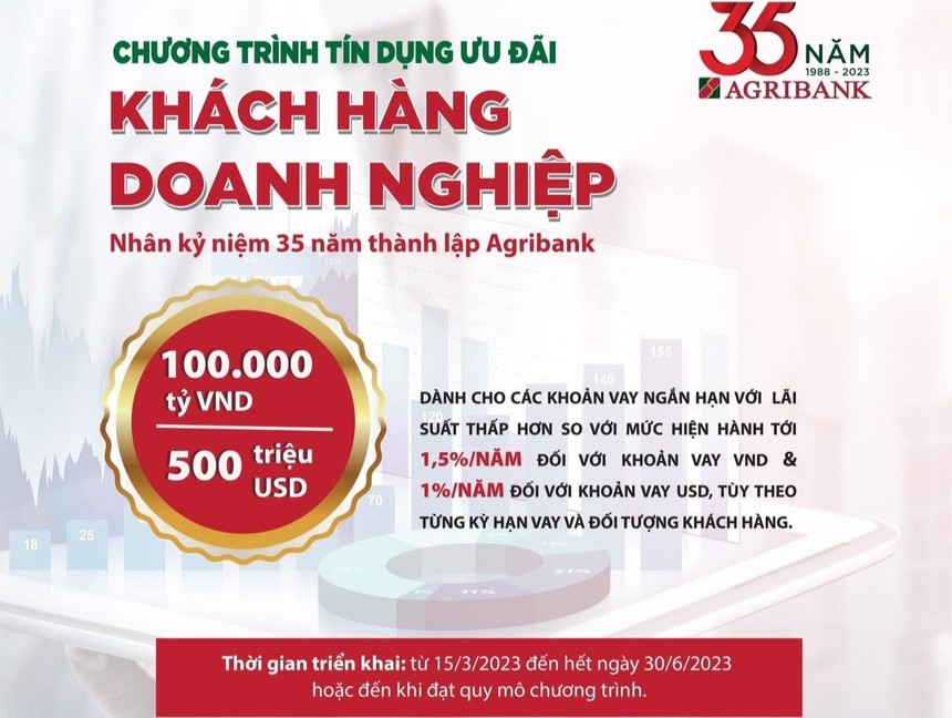Agribank ưu đãi KL99 là cổng game giải trí trực tuyến hàng đầu hiện nay đối với khách hàng Kl991.com World Cup 2026 Chính Thức