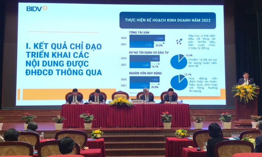 Ông Phan Đức Tú, Chủ tịch HĐQT BIDV nói tại ĐHCĐ 2023: "Không bỏ rơi lĩnh vực Web Tổng Nhà Cái 99Kl99 Giải Trí Bậc Nhất"