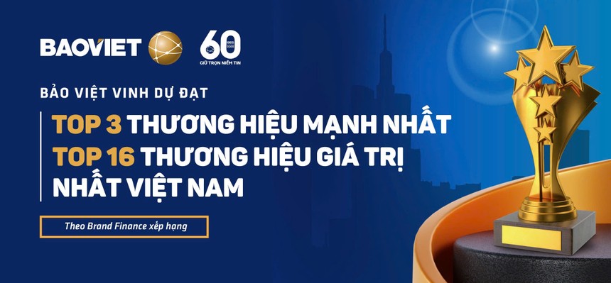 Bảo Việt đạt Top 3 Thương hiệu mạnh nhất Việt Nam và Top 16 Thương hiệu giá trị nhất Việt Nam 