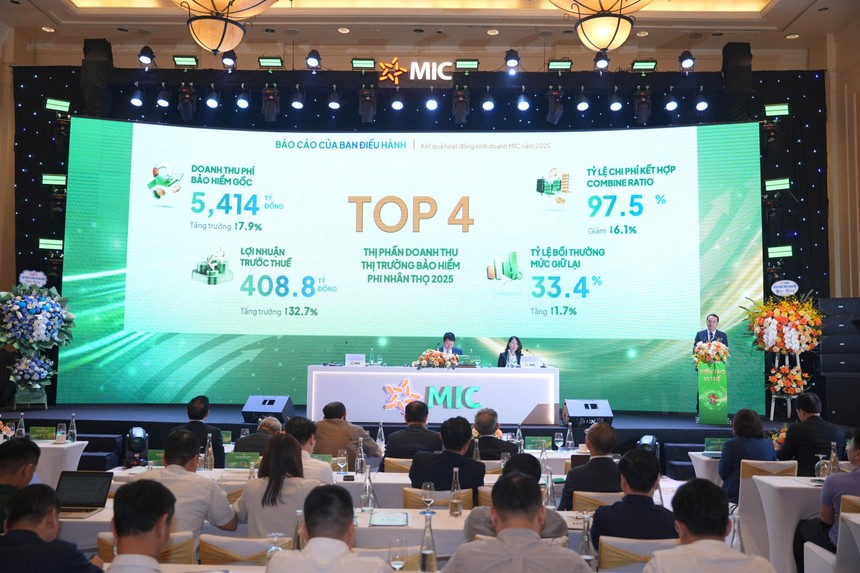 ĐHCĐ Kl99kl phiên bản hoạt động Quân đội (MIG): Mục tiêu Kl99 nổ hũ hơn 550 tỷ đồng, kết quả Kl992 VIP Trang Chủ 2026 quý I/2026 tích cực