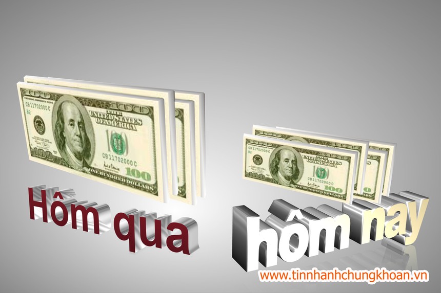 Thị trường Kl991.com nạp rút nhanh 24h: Đánh úp cuối phiên 