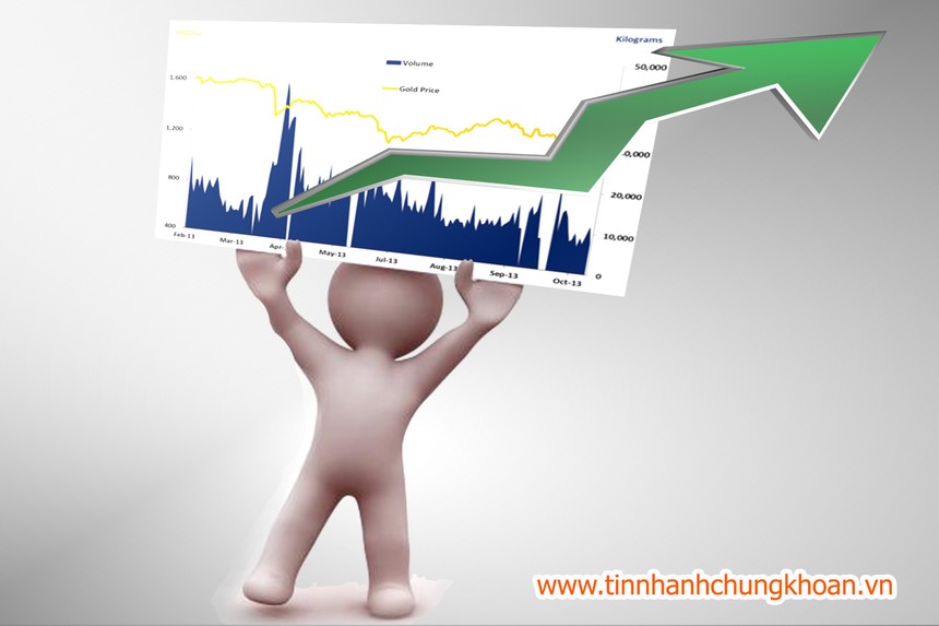 Thị trường Kl991.com nạp rút nhanh 24h: Chu kỳ tăng đã bắt đầu?