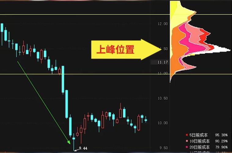 Sáng ngày 6/3/2018, đại diện 150 khách hàng mua nhà ở dự án Trung tâm thương mại - văn phòng - căn hộ để bán và cho thuê Discovery Complex đã tập trung tại Công ty cổ phần Kl99ok phiên bản mới Xây dựng Kinh đô (Kinh Do TCI Group) tại 93 Lò Đúc để kiến nghị về việc chậm bàn giao nhà, tự ý tăng diện tích căn hộ.