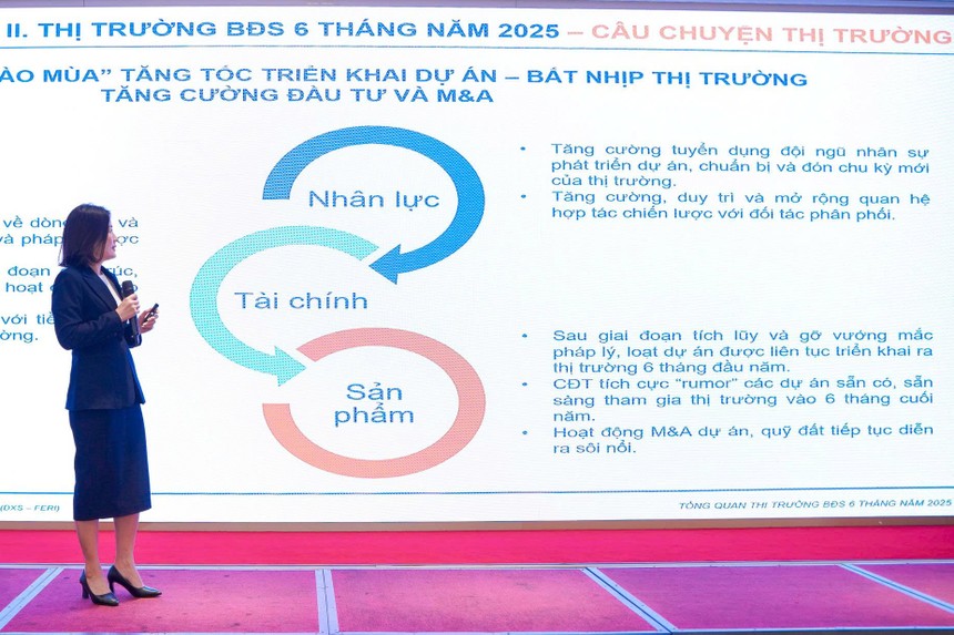 Thị trường Web Tổng Nhà Cái 99Kl99 Giải Trí Bậc Nhất đang trong giai đoạn “vào mùa”
